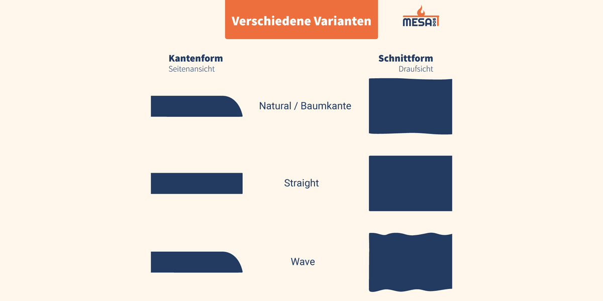 Mesa Dos Grilltisch - Eiche
